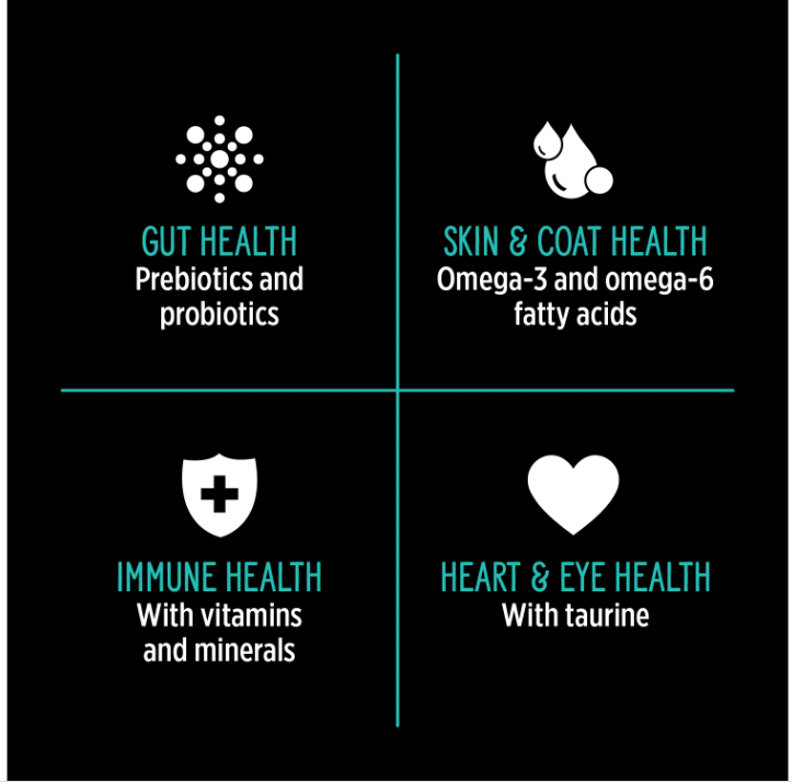 Nutrience SubZero LID Duck & Pear