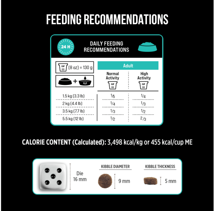 Nutrience SubZero LID Duck & Pear