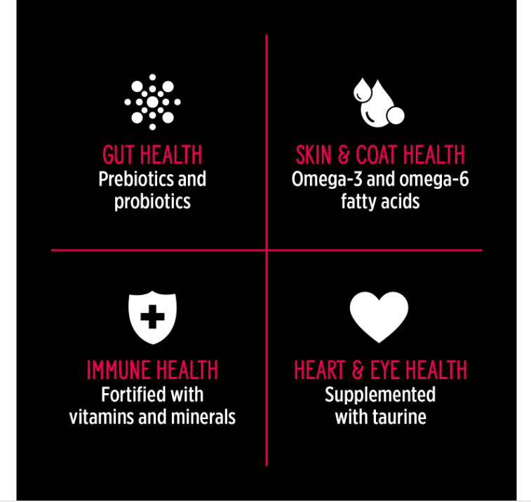 Nutrience SubZero Prairie Red – Cat