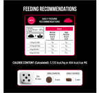 Nutrience SubZero Prairie Red – Cat