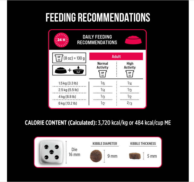 Nutrience SubZero Prairie Red – Cat